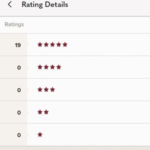 All 5-star rating